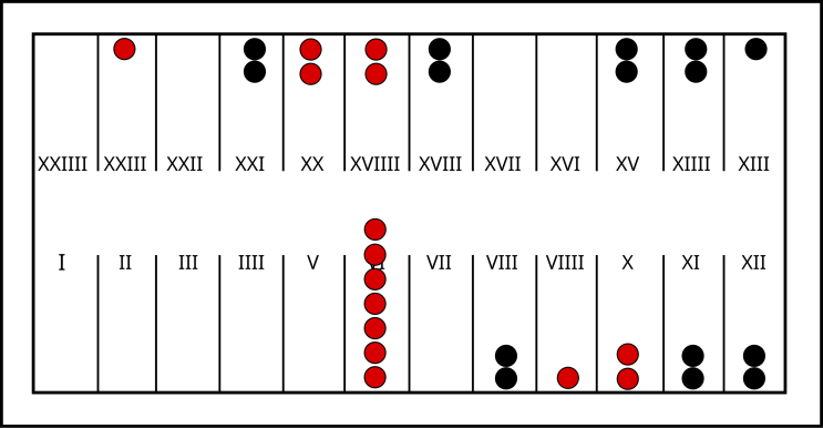 Tabula_-_boardgame_-_Zeno_game.png